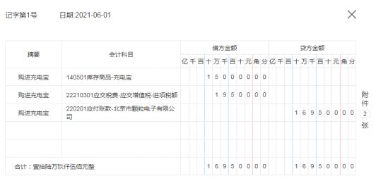 022电商销售数据，2021年电商销售数据？"