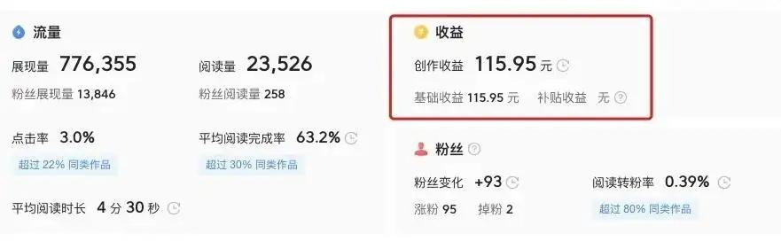 看快手视频怎么赚钱是真的吗，看快手视频能赚钱是真的吗？