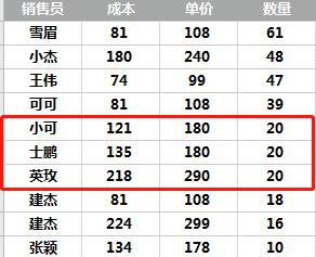 销售排名的公式，销售排名公式_excel？