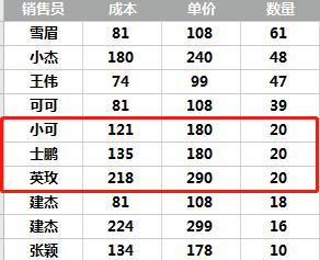 销售排名的公式，销售排名公式_excel？