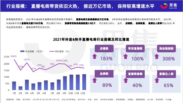 抖音热门怎么买，抖音热门怎么买多少钱？