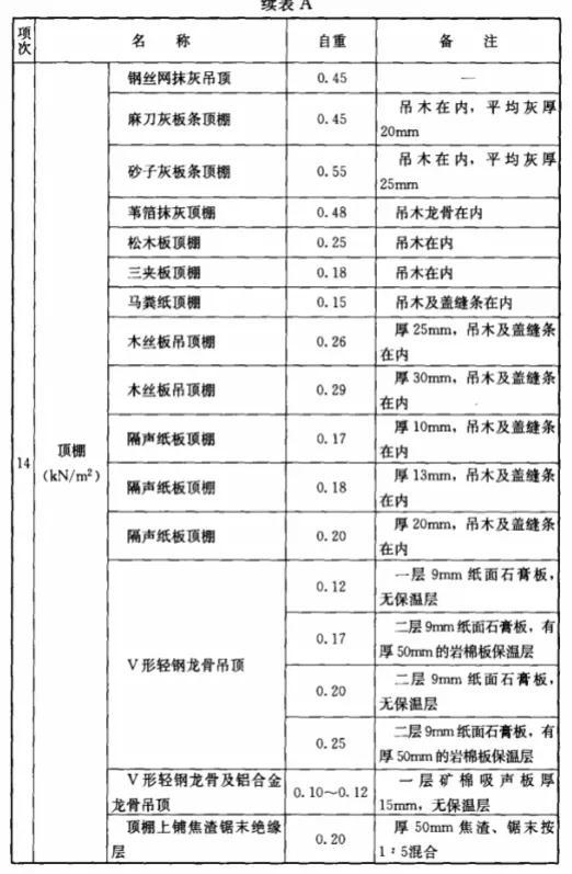 .1kn等于多少公斤（1kn等于多少公斤拉力）"