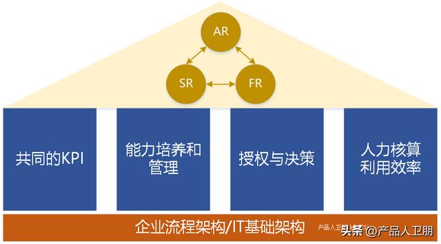 请简述营销管理的一般过程和主要任务，试述营销策划的程序？