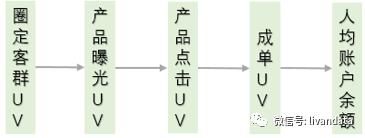 农商银行客户号是什么意思，农商银行客户号是什么意思呀？