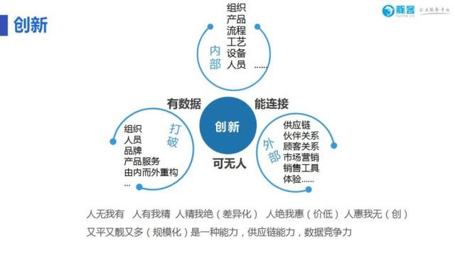 企业服务是做什么的公司（工商企业服务是做什么的）