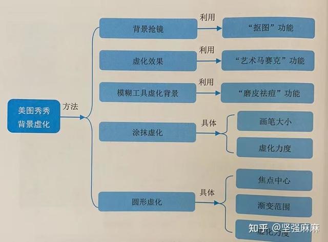 车位销售广告朋友圈，车位销售广告朋友圈图片？