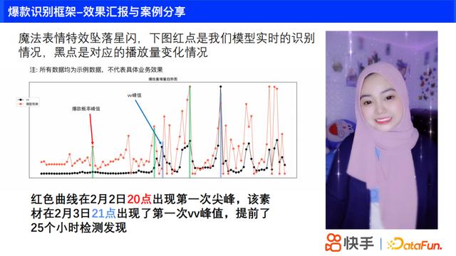 快手素材图片（快手素材库下载免费）