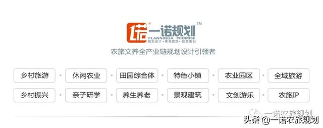 研学旅游项目策划方案，研学旅游项目策划方案历史？