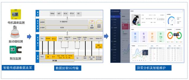 5度C面包加盟（85度c面包加盟电话）"