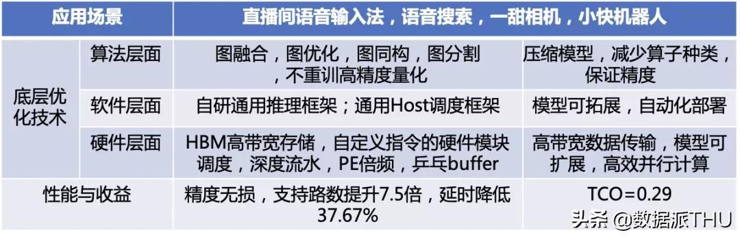 快手直播助手怎么使用教程图片，快手直播助手怎么使用教程下载？