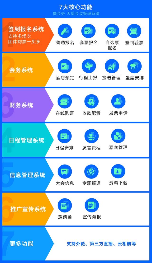 怎样一键转发别人朋友圈图片和文字，怎样可以一键转发别人朋友圈的图片？