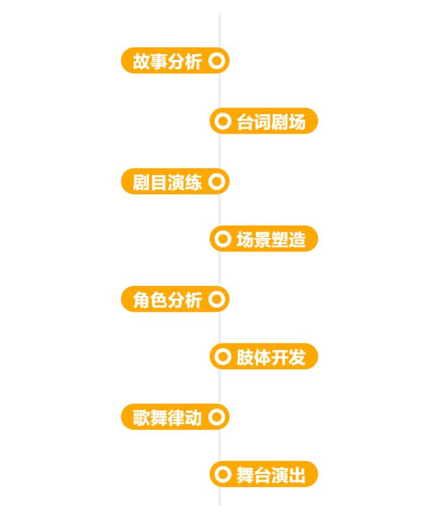 小新星英语加盟怎么样（小新星英语加盟电话）