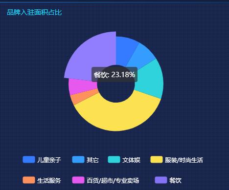 适合商场的小吃，商场做什么小吃赚钱