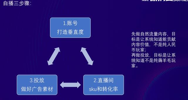 抖音7天养号教程汇总攻略，抖音7天养号详细教程？