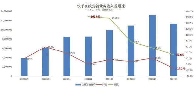 快手直播下载小铃铛领红包是真的吗安全吗，快手小铃铛领钱是真的吗？