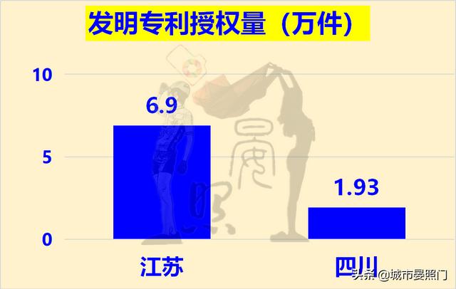 江苏省有多少人口和面积是多少，江苏省有多少人口2020总人数？