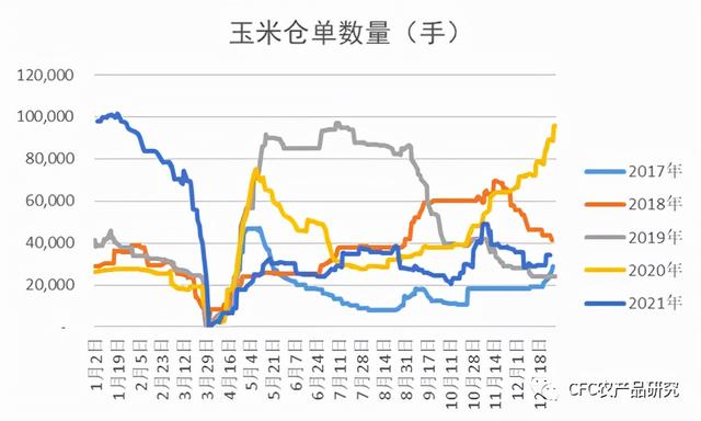 销售的周报范文，销售周报怎么写？