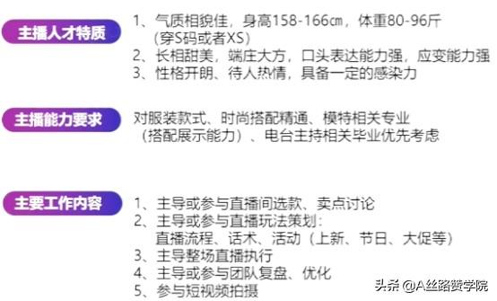 直播中控怎么学（直播中控教学）