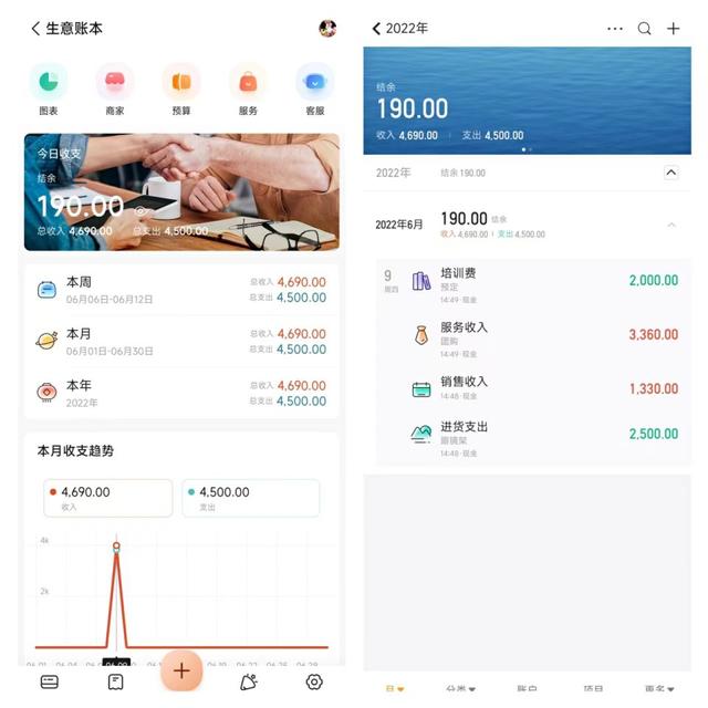 开眼镜店一年收入多少，开一家眼镜店一年赚多少？