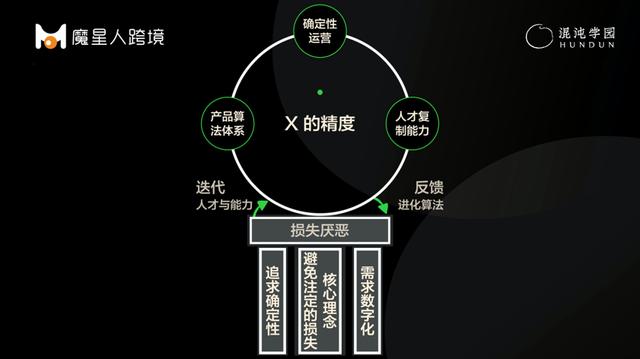 跨境电商做起来难吗，跨境电商赚的多吗？