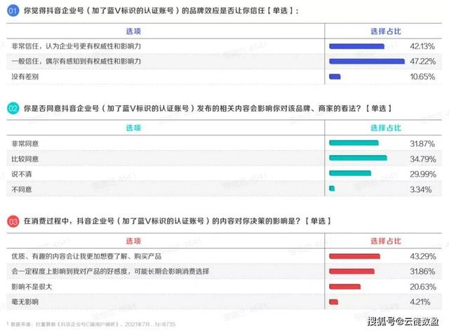 抖音主页链接在哪里，抖音主页链接在哪里复制？