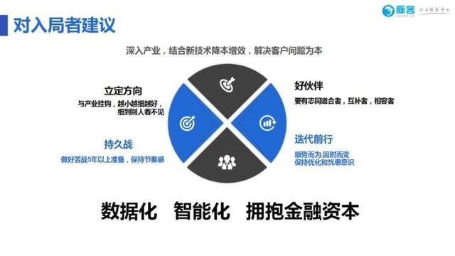 企业服务是做什么的公司（工商企业服务是做什么的）