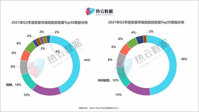 棋牌类游戏有什么可以赚钱，可以赚钱的游戏赚大钱棋牌？