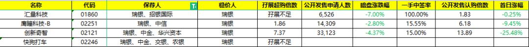 香港淘宝网站，香港淘宝网站有哪些？