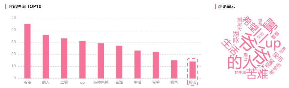 b站免流量怎么开启移动，b站免流量怎么开启移动网络？