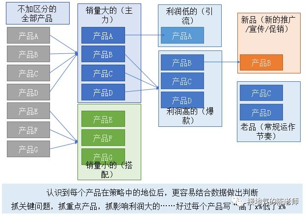 医院财务运营分析报告，医院运营分析报告？