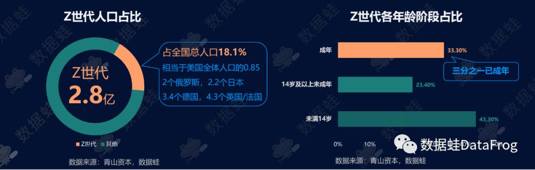 各大电商平台数据分析Excel（各大电商平台数据分析软件）