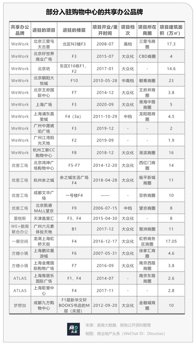 适合商场的小吃，商场做什么小吃赚钱