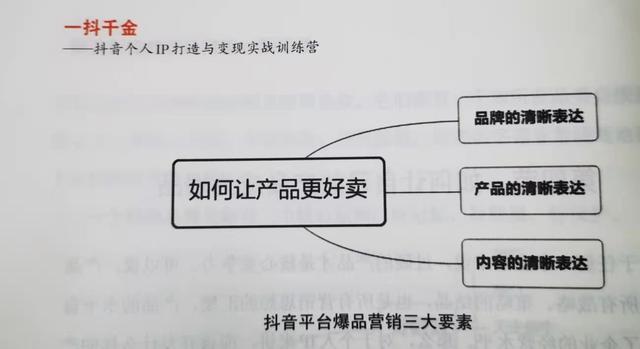 抖音直播怎样开美颜，抖音九宫格开直播怎么弄？