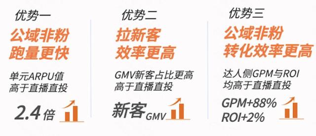 短视频如何引流与推广（引流短视频怎么做）
