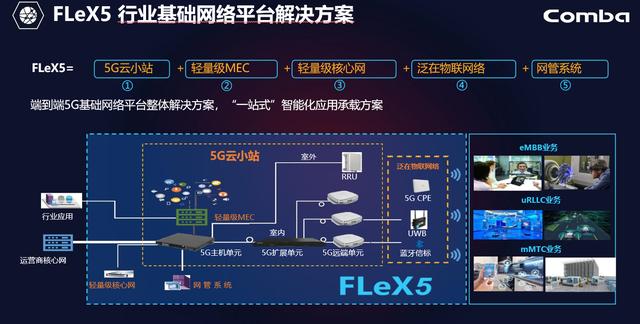 什么是ppt工程项目，ppt建设项目是什么意思？