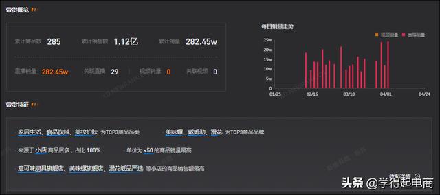 抖音排名前十网红收入排行榜，抖音十大网红收入排行？