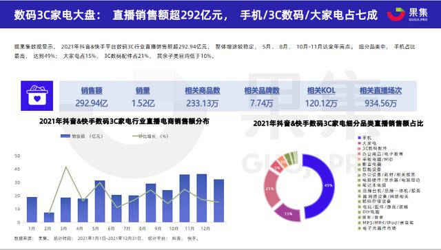 抖音热门怎么买，抖音热门怎么买多少钱？