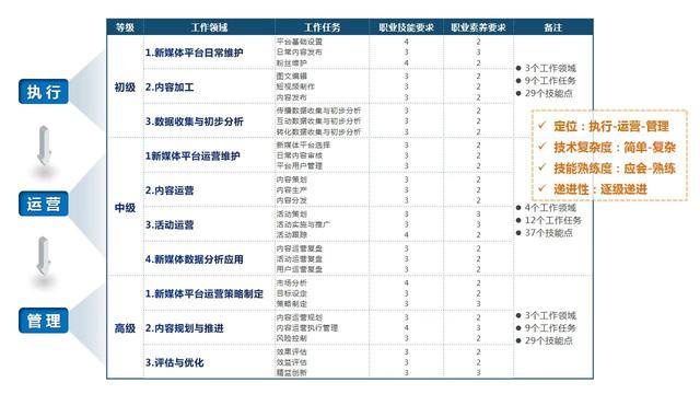 抖音直播怎么赚钱收益怎么计算，抖音直播收益如何计算？