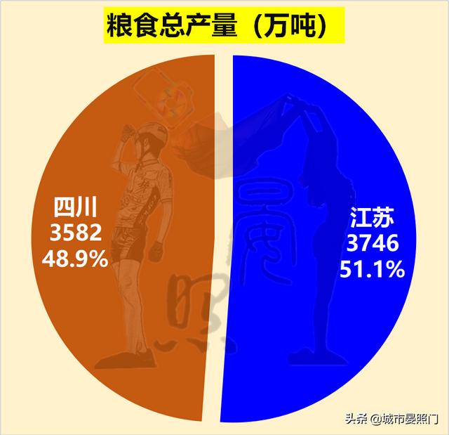 江苏省有多少人口和面积是多少，江苏省有多少人口2020总人数？