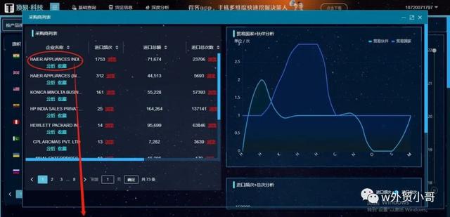 开发新客户的十大渠道ppt（开发新客户的十大渠道是）