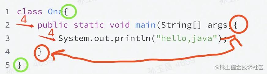 java程序设计，java程序设计考试题及答案？