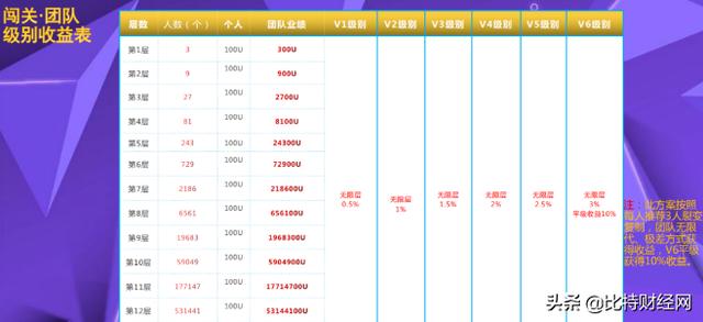 全民奇迹怎么赚钱技巧（全民奇迹怎么赚钱最快）