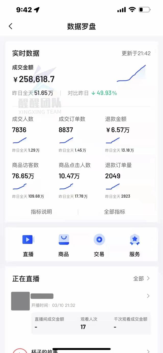 抖音免流量是不是不用流量，抖音免流量为什么还在用流量？