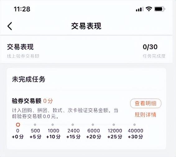 淘宝等级心和钻有什么区别吗买家，淘宝心和钻哪个等级高？