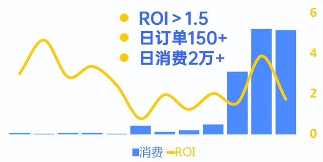 百度平台商家订单查询五常大米稻花香，百度平台商家订单查询德国买一送一老花镜