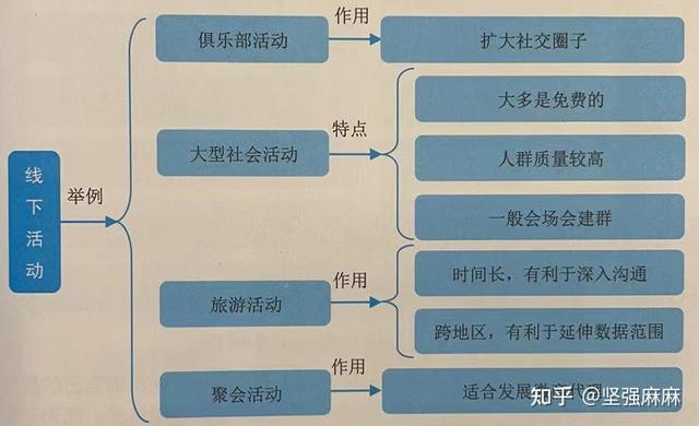 车位销售广告朋友圈，车位销售广告朋友圈图片？