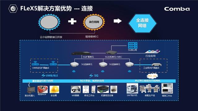 什么是ppt工程项目，ppt建设项目是什么意思？