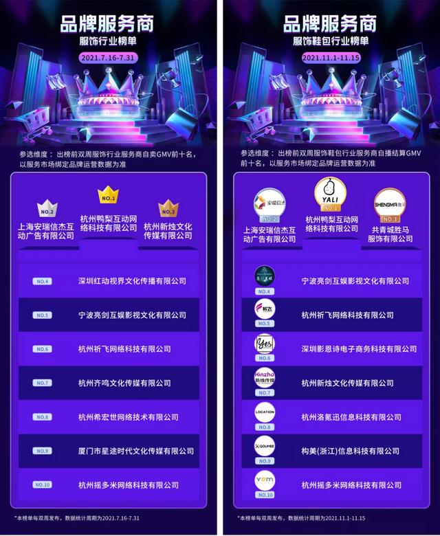 抖音电商怎么挣钱，电商怎么做如何从零开始学做电商赚钱正规？
