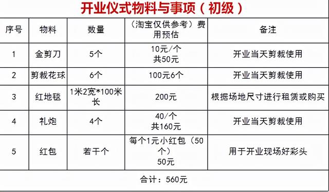 餐厅推广方案怎么写，餐厅推广方案经典范文？