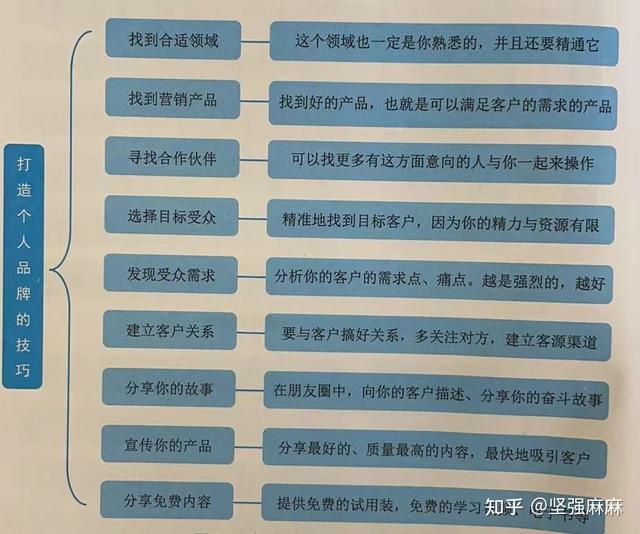 车位销售广告朋友圈，车位销售广告朋友圈图片？